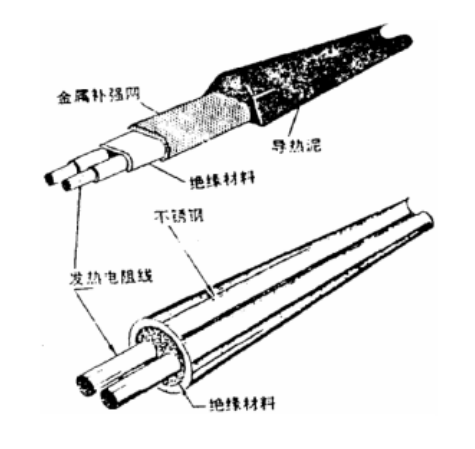 串聯式茄子视频成人免费观看結構